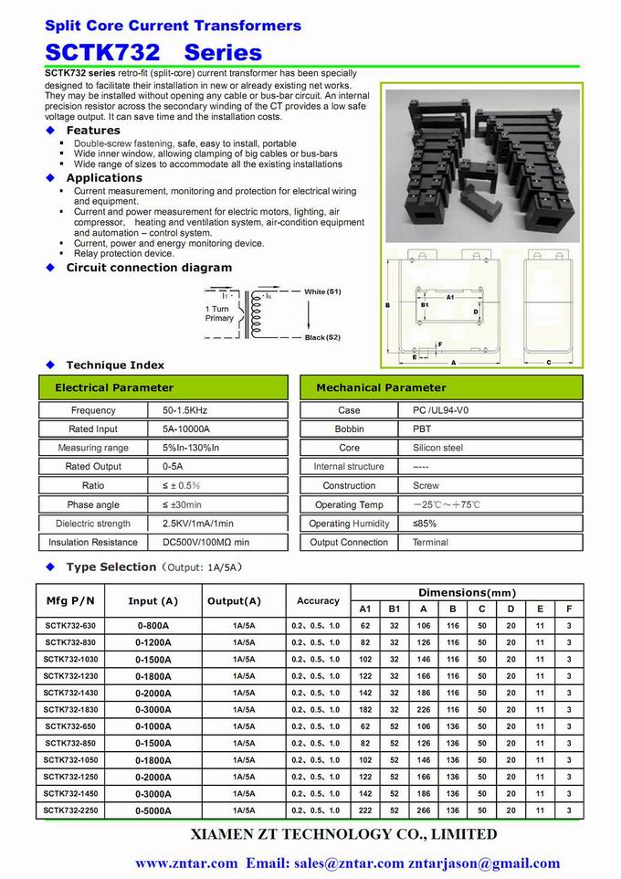 SCTK732  Split core Ct