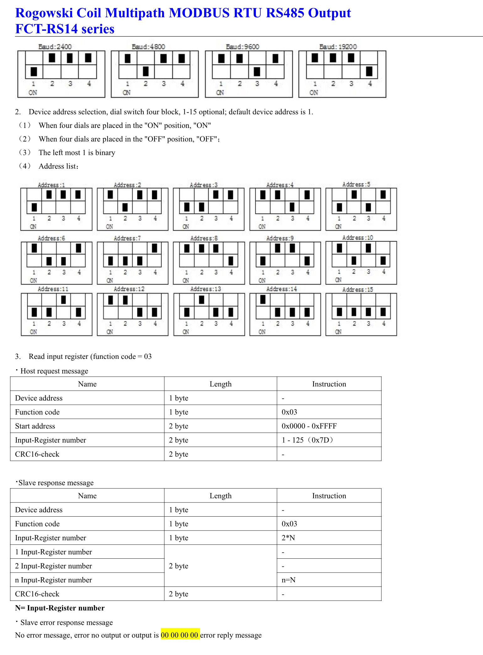 Multiple 0-14 Channel RS485 Rogowski Coil Current Transducer 1
