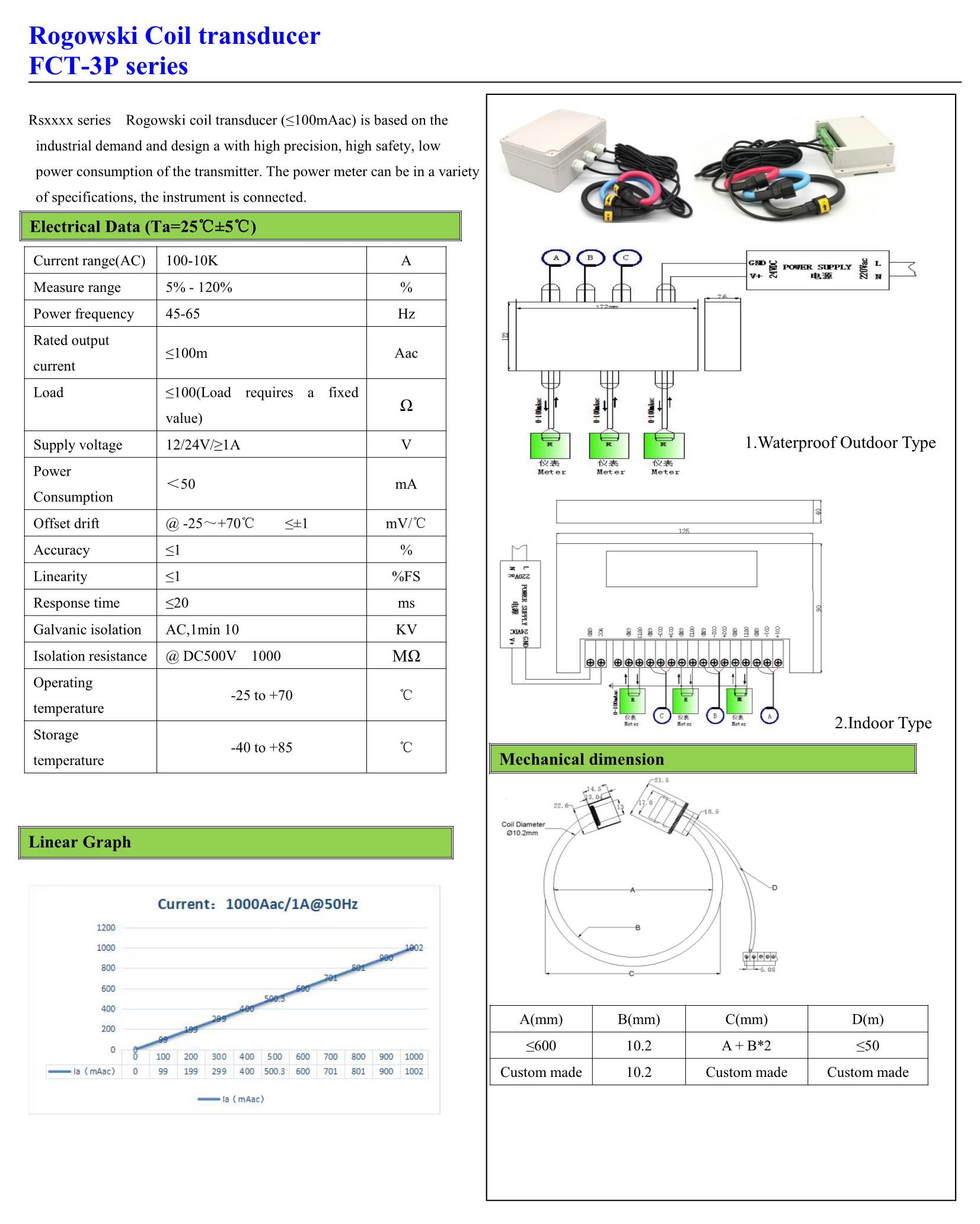 3 Phase 100mA output Flexible Rogowski Coil Current Transducer